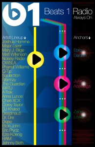 Poster,for contest,created in Illustrator.