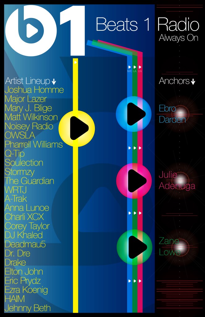 Poster,for contest,created in Illustrator.